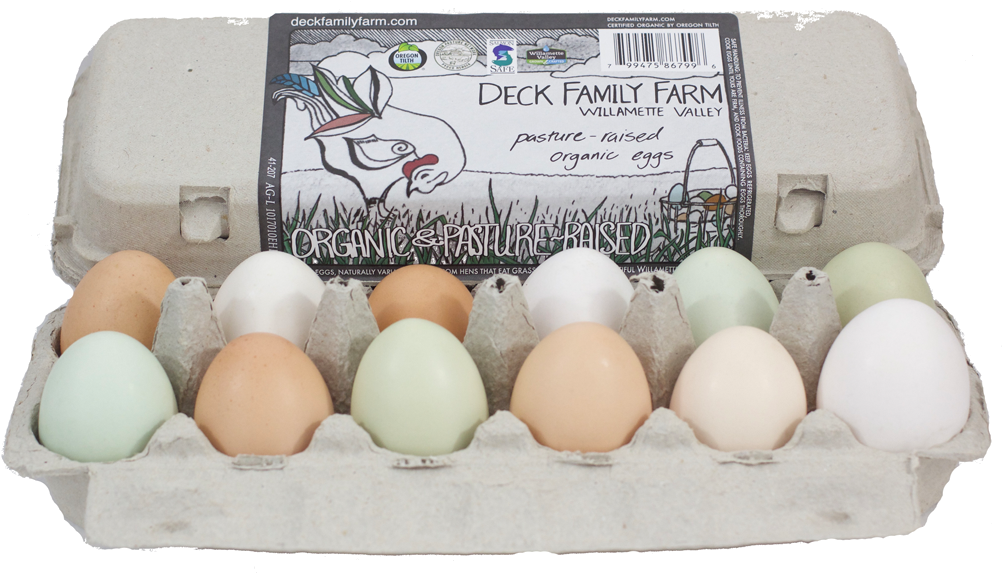 Certified Organic Eggs - Box (1001x1001), Png Download