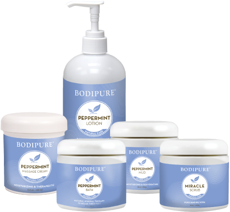 Bottle (864x864), Png Download