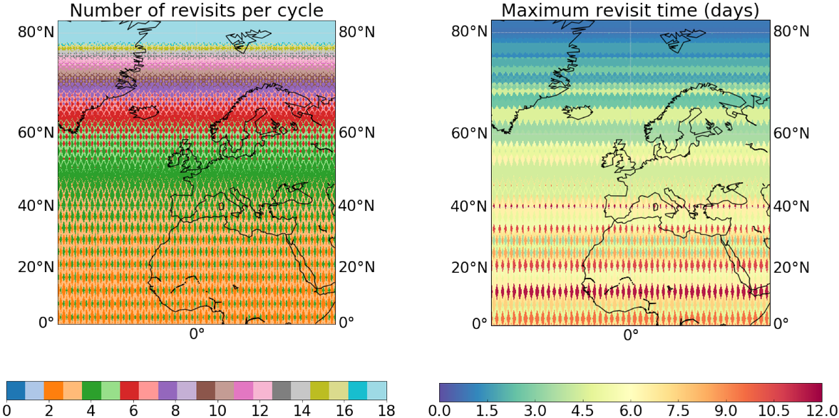 #skim Will Be Great For Ice Edge Dynamics, Measuring - Number (1200x632), Png Download