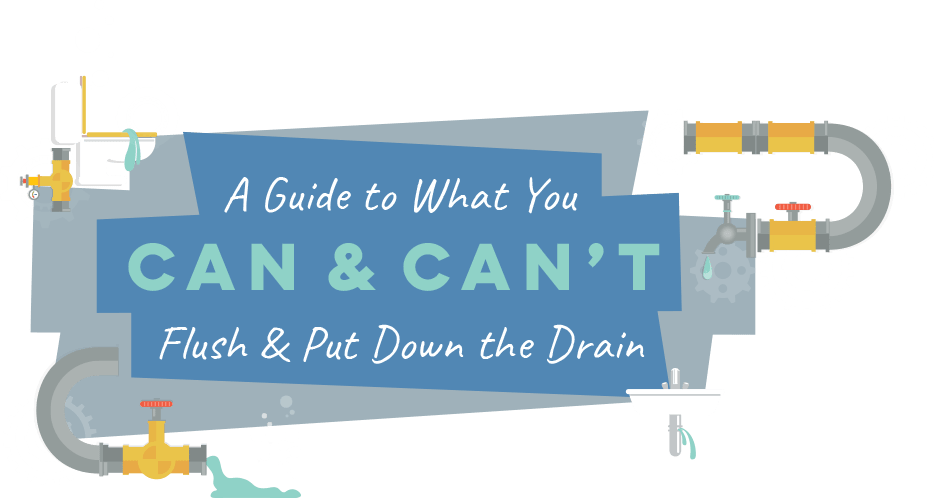 A Guide To What You Can & Can't Put Down The Drain - Graphic Design (937x498), Png Download