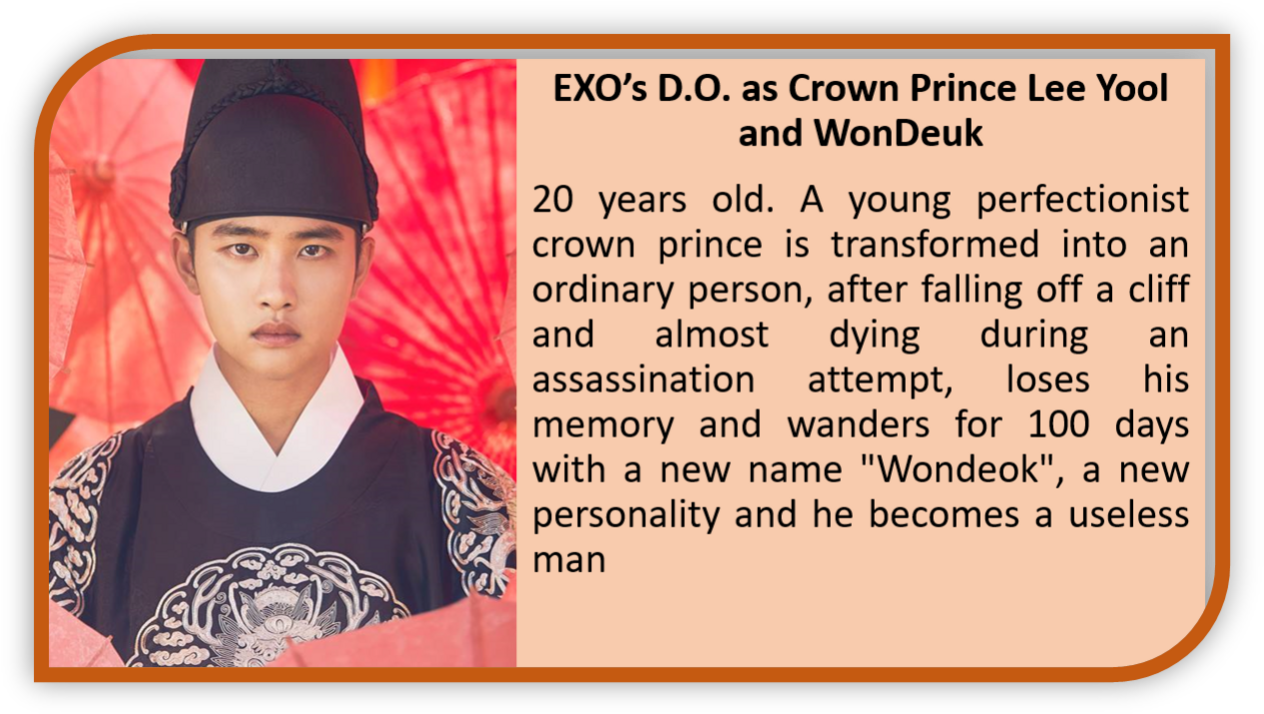 Crow Prince - Cast Of 100 Days My Prince (1280x732), Png Download