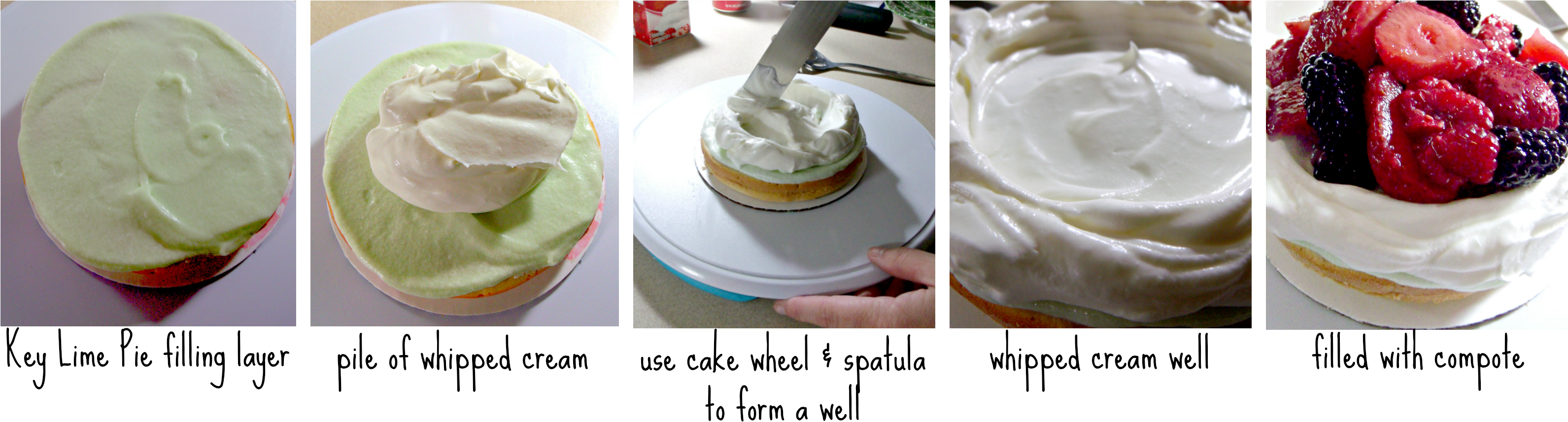 Breakfast Layers - Whipped Cream (3239x943), Png Download