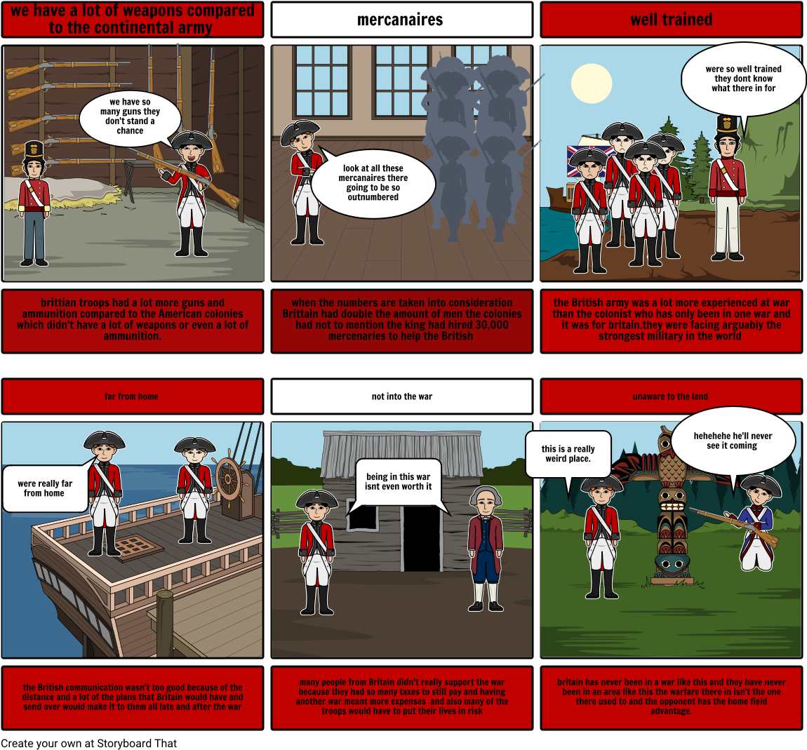 Britain's Strengths And Weaknesses - Comics (1164x1086), Png Download