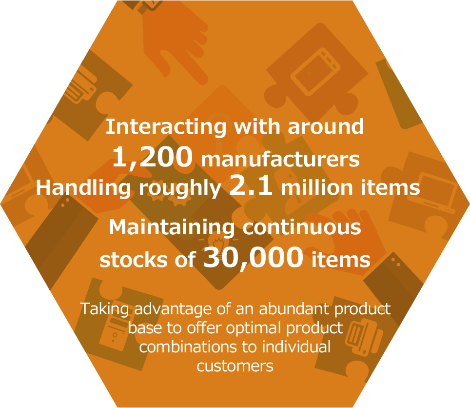 Strengths Of Dis - Graphic Design (964x836), Png Download