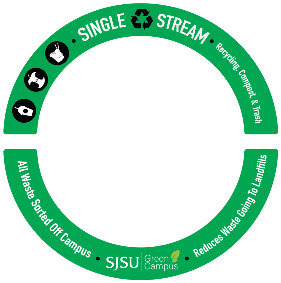 Sjsu Green Campus - Circle (1000x1000), Png Download
