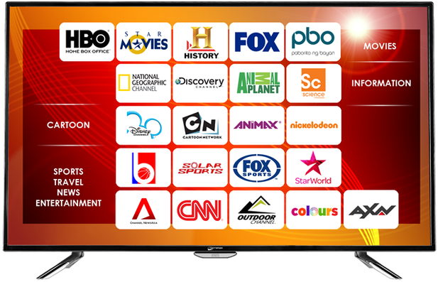 Cable Tv Free Png Image - Led-backlit Lcd Display (775x498), Png Download