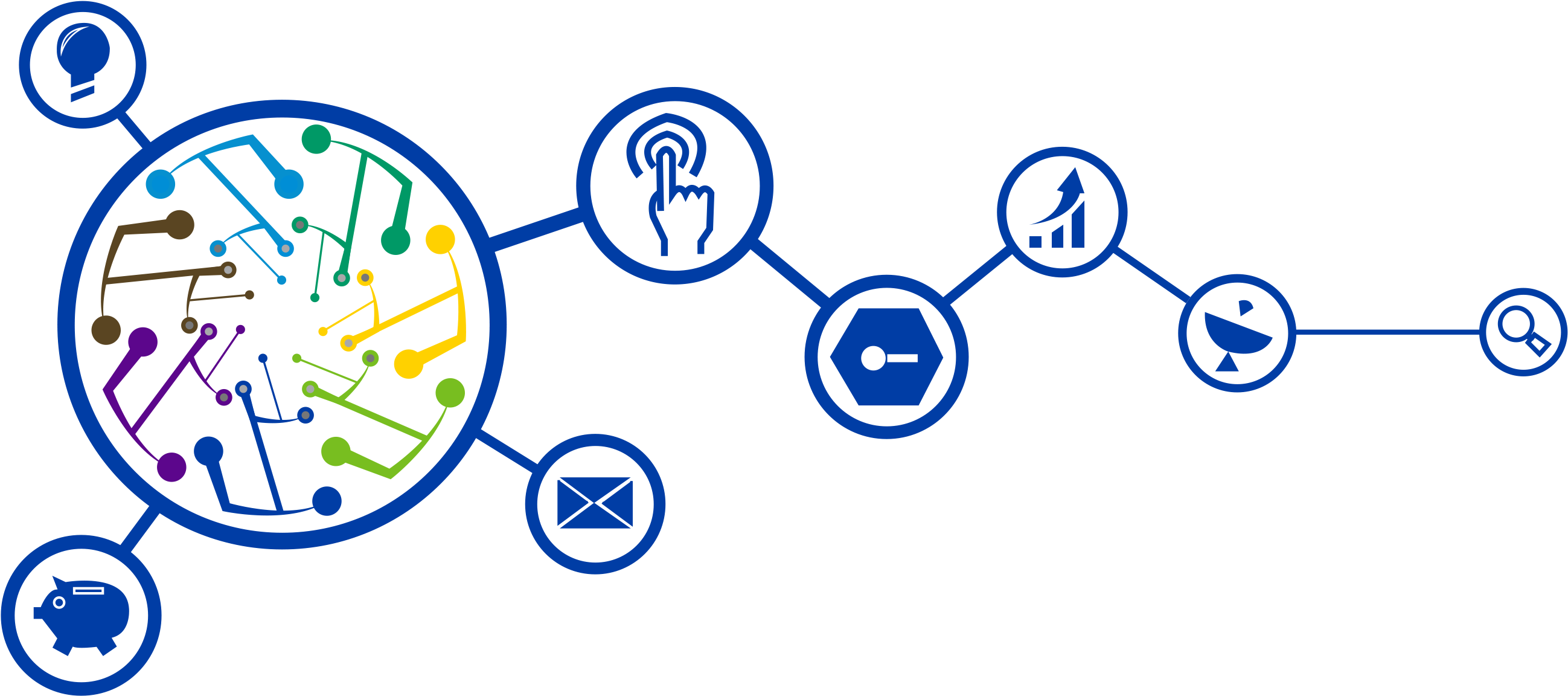 Pic2018 Website 1 - Gin System (2630x1191), Png Download