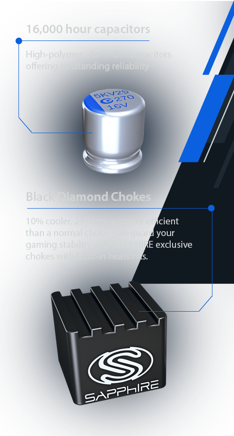 Engineered To Last - Box (480x894), Png Download