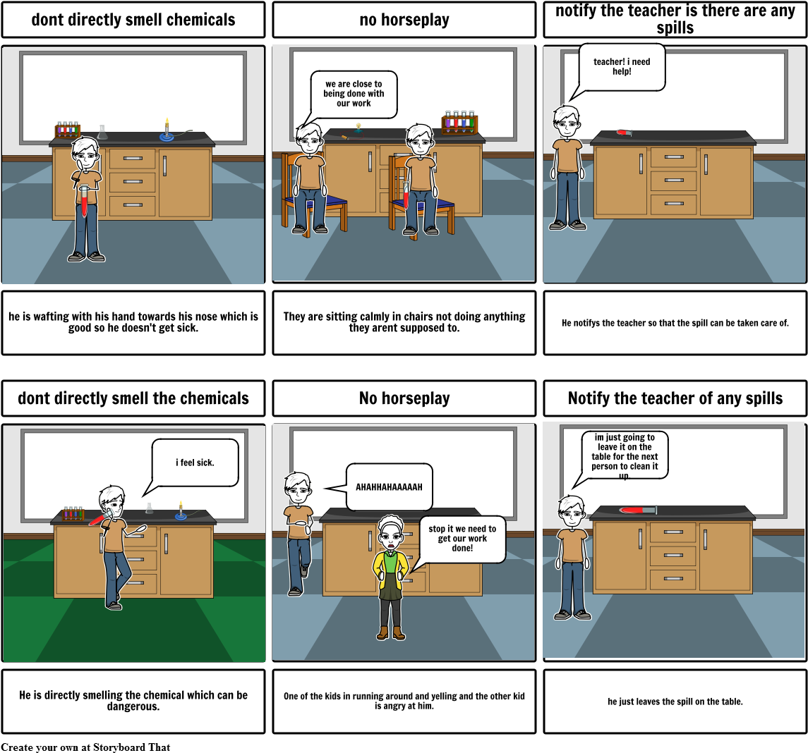 Beaker Smeller Science - Happens If You Don T Wear Goggles (1164x1086), Png Download