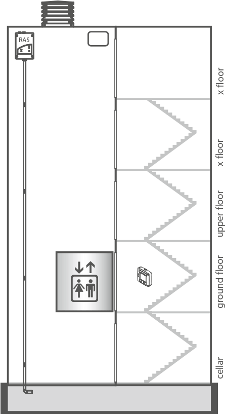 Smoke Extraction Systems Are Available In Two Versions - Diagram (1920x1080), Png Download