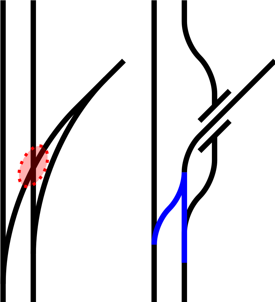 File - Fork Principle - Svg (1024x1024), Png Download