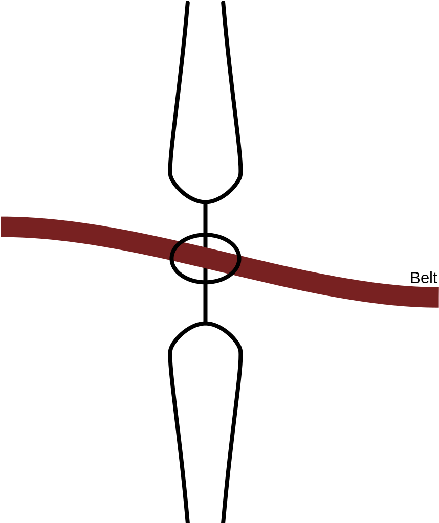 Heretics Fork Diagram - Heresy (864x1024), Png Download