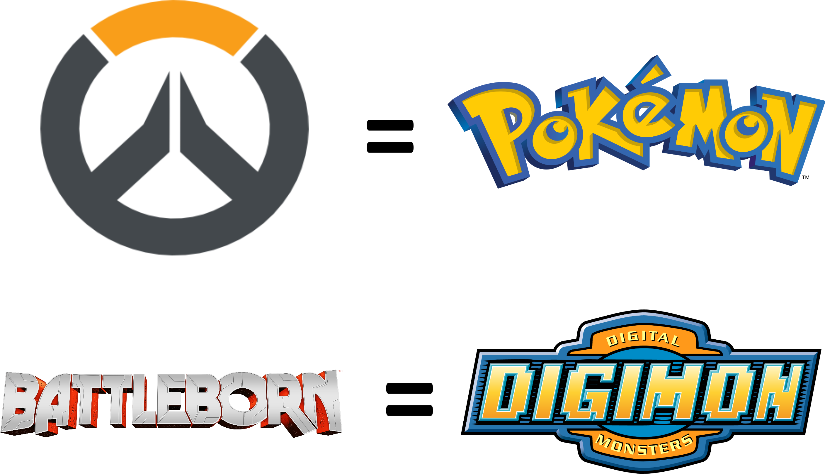 713kib, 2905x1869, Thetruth - Pokemon (2905x1869), Png Download