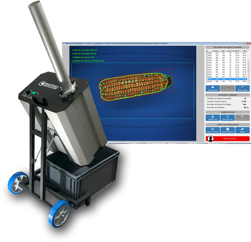 Estimación De Rinde Para Espigas De Maiz - Pallet Jack (840x800), Png Download