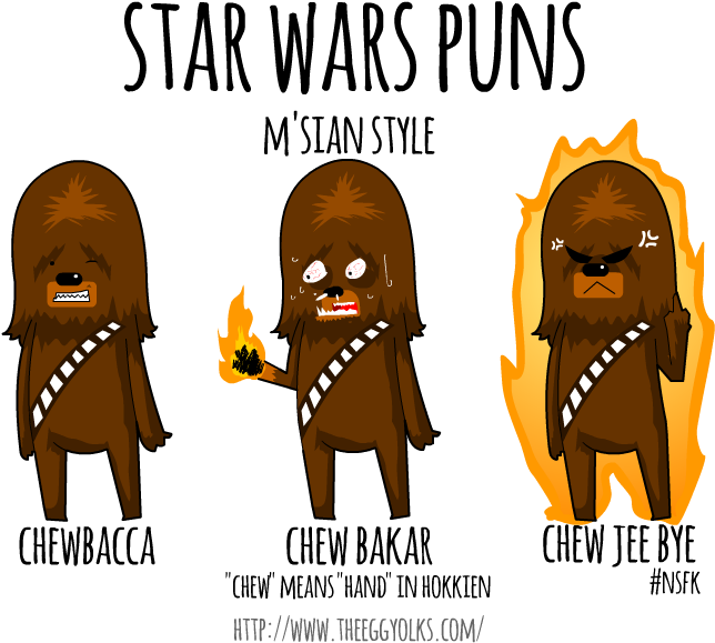 Theeggyolks Wars M Sian Style Msian - Cartoon (800x600), Png Download