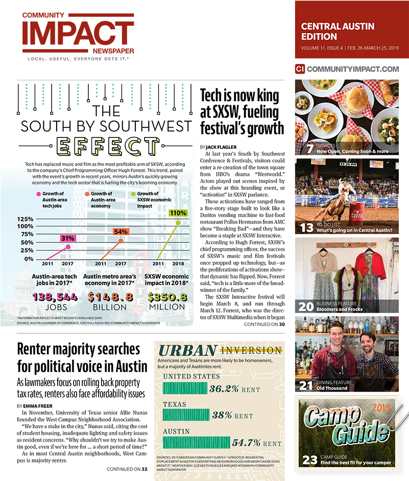 The Latest Issue - Publication (800x960), Png Download