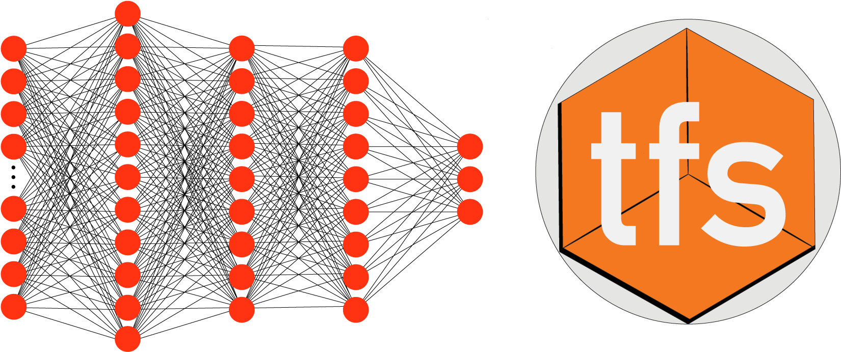 Readme - Md - Sign (1996x702), Png Download