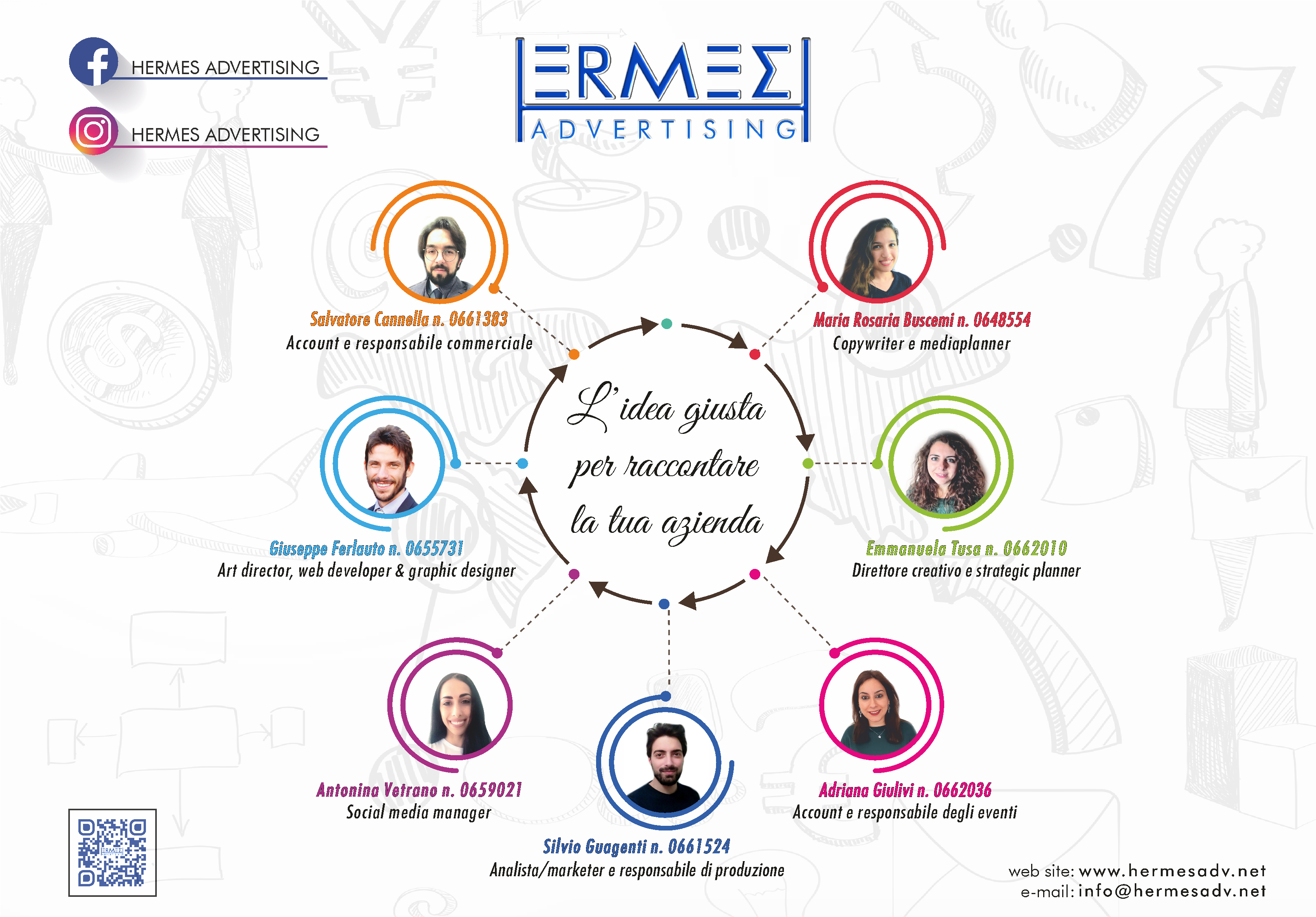 Copyright Hermes Advertising - Circle (3508x2482), Png Download