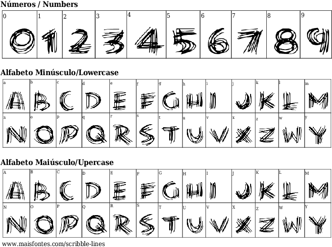 Font Details Scribble Lines - Number (689x640), Png Download