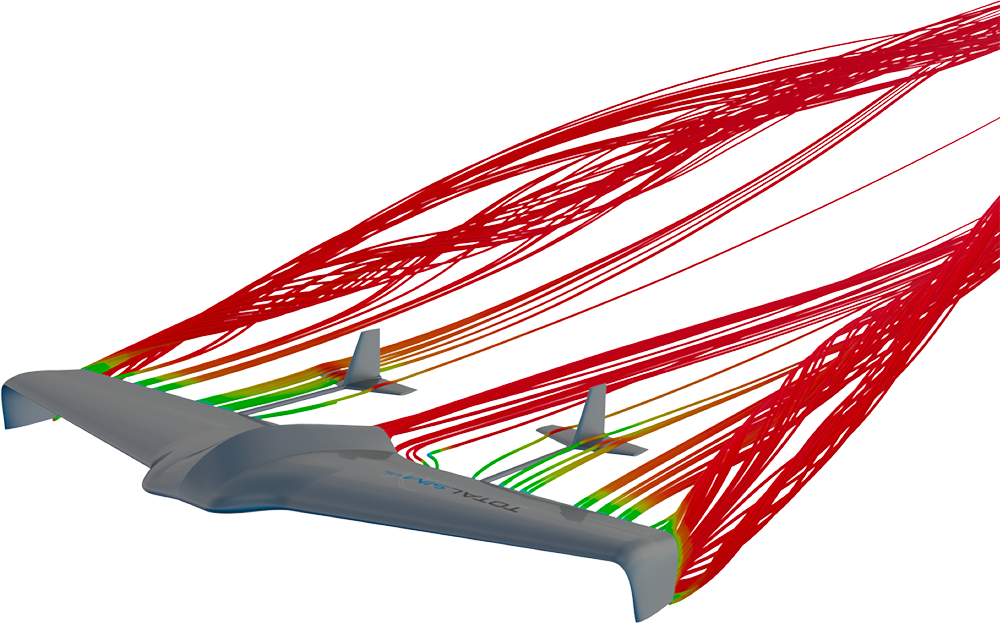 Cost Effective And Intuitive, Ts Aero Provides A Suite - Cable (1000x623), Png Download