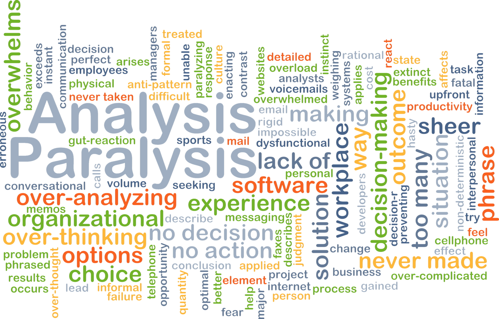 Bigstock Background Concept Wordcloud I 104832977 - Art (1692x1080), Png Download