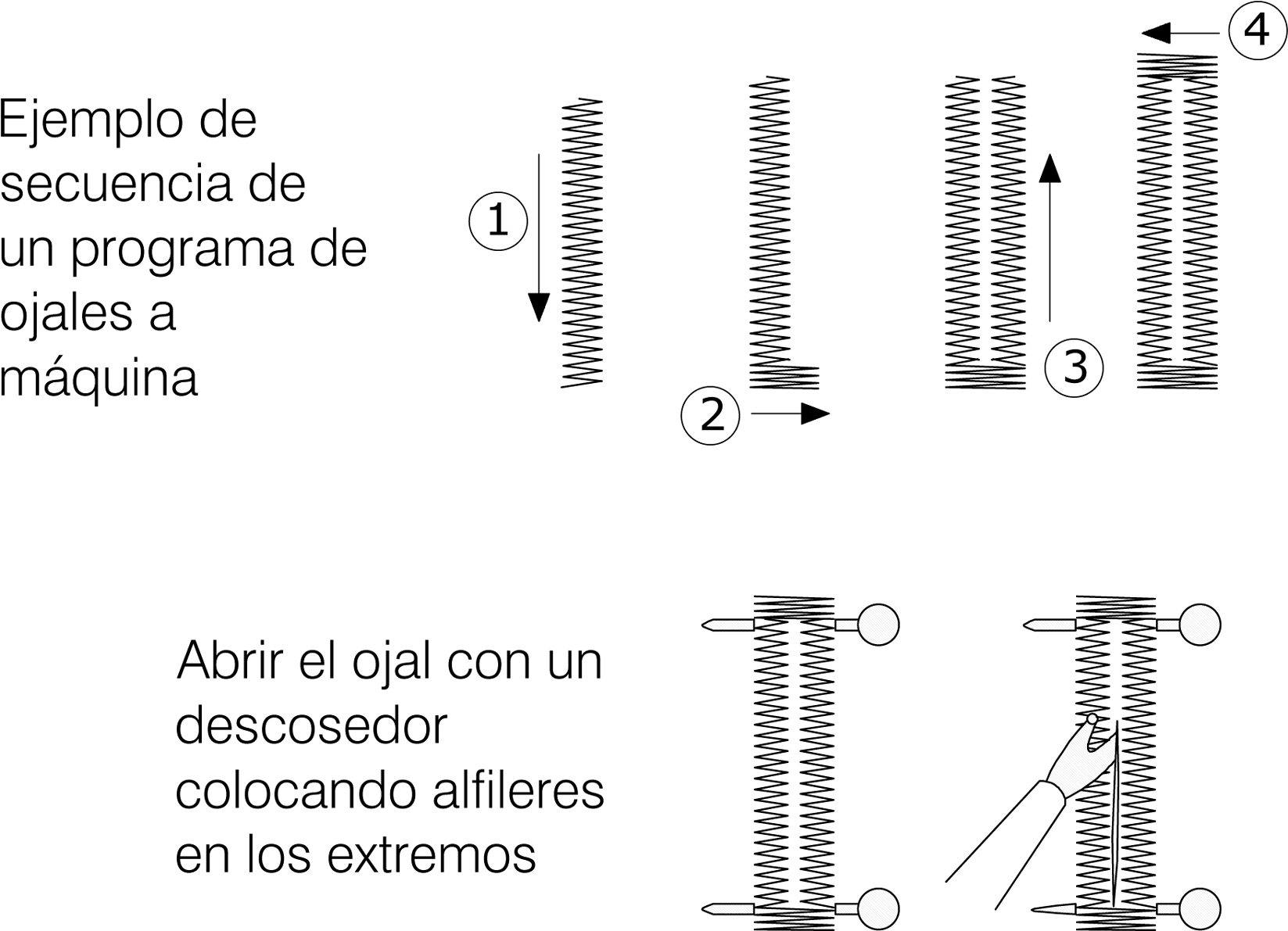 Finally, Sew The Button At The Center Of The Back Waist - Tool (2104x1469), Png Download