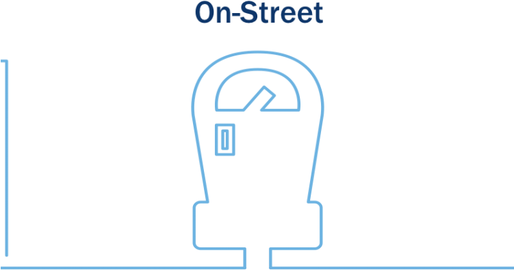 Parking Products Icon - Parallel (750x450), Png Download