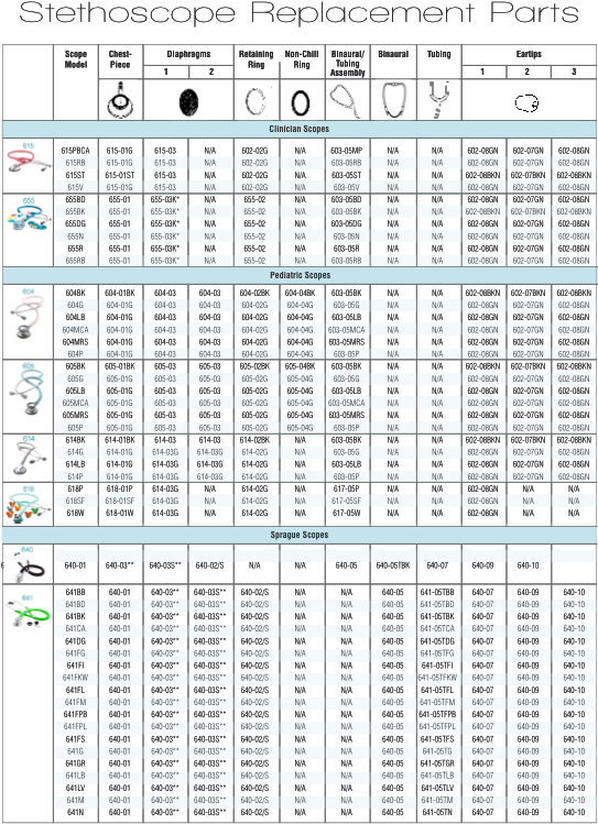 Everything Else - × - × - × - × - Pattern (612x792), Png Download