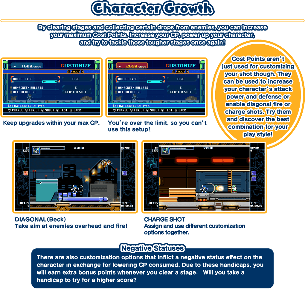 Throughout Your Adventures You'll Find Pixel Stickers - Online Advertising (1080x1000), Png Download