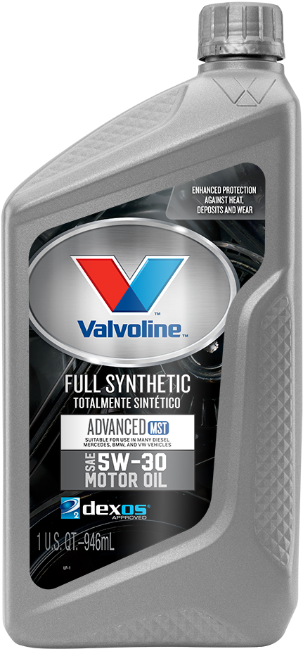19 Check Cabin Air Filter - Valvoline Full Synthetic 5w 40 (468x956), Png Download