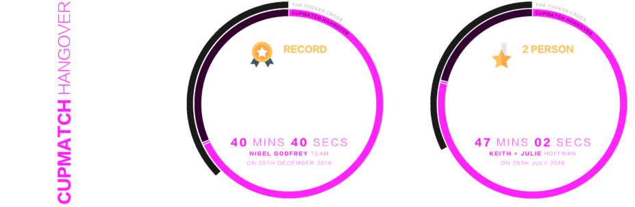 Game Comparisons Record Header - Circle (1000x429), Png Download