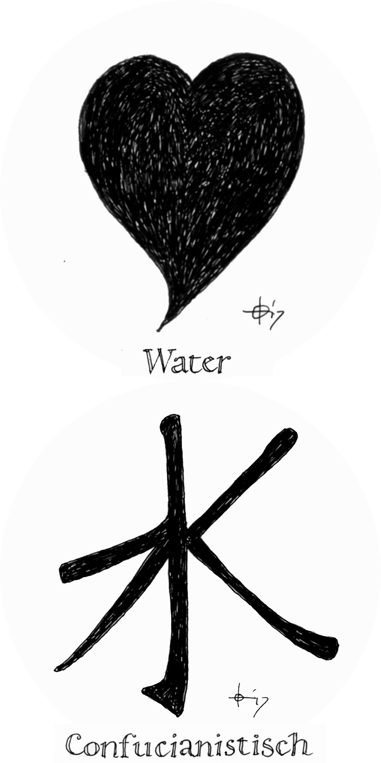 Stromingen Rond De Leer Van Confucius - Echinoderm (1280x2560), Png Download