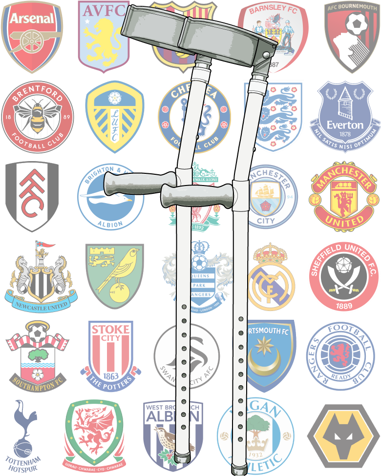 Football Team Crutch - 2011 Premier League Teams (800x1000), Png Download
