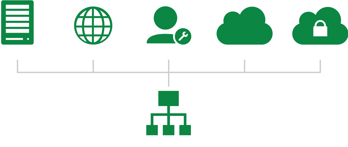 Cloud Network Services Delivers High-availability, - Cloud Network Services (1200x515), Png Download