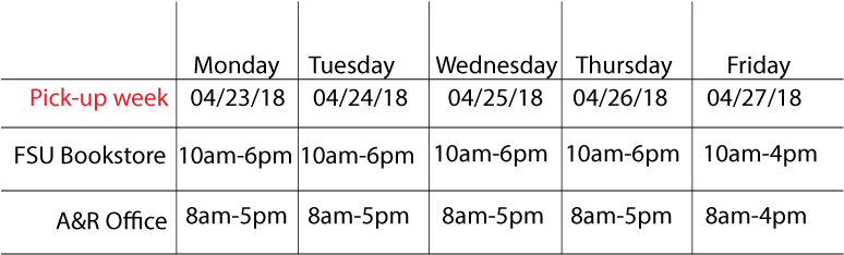 Cap&gownschedule 1 - Number (800x269), Png Download