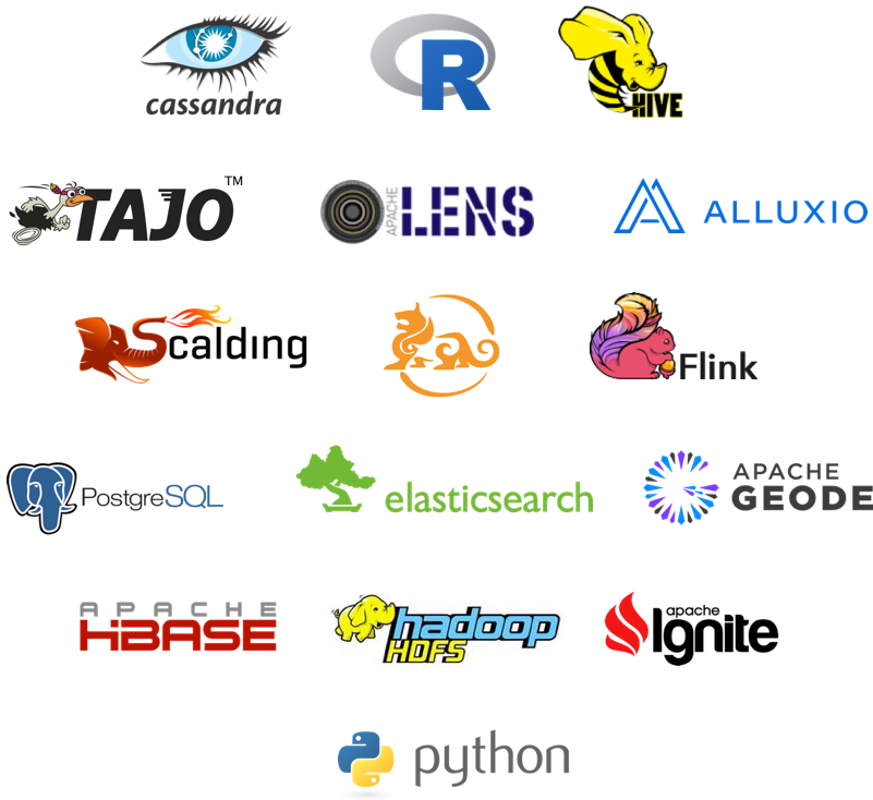 Available Interpreters - Circle (801x734), Png Download