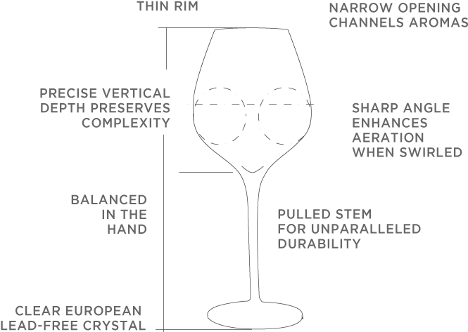 Where The Wine Hits On Your Tongue Made No Difference - Wine Glass (673x506), Png Download