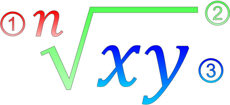 Collection Of Free Definite Clipart Download On - Square Root Clip Art (768x384), Png Download