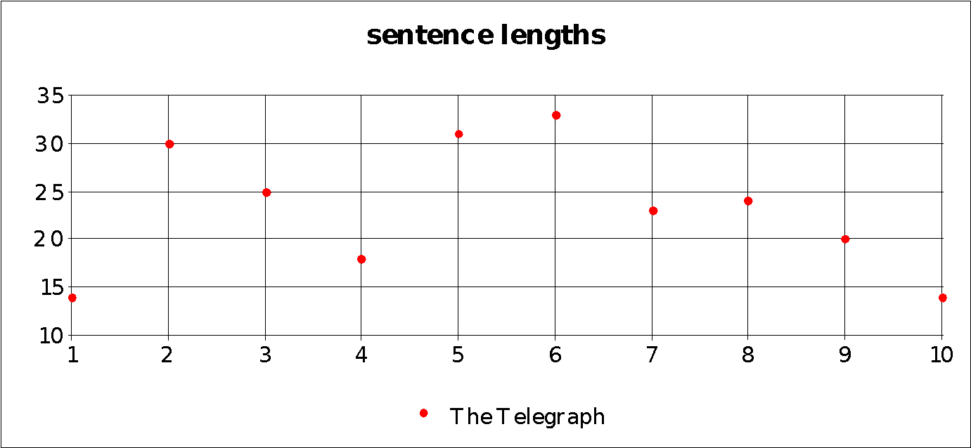 Image04 - Number (1438x695), Png Download