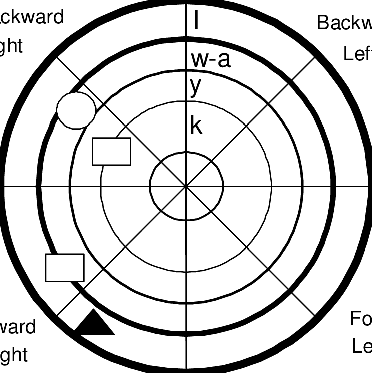 Superposition Of Scores For One Judoka With Two Grasps - Bicycle Tire (742x743), Png Download