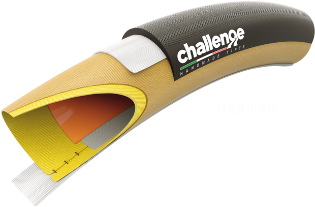 Tubular Tire (800x450), Png Download