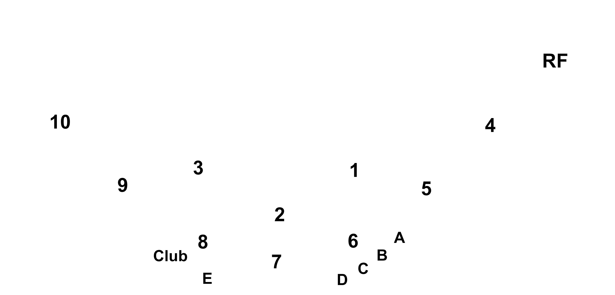 Kansas State Wildcats Baseball Vs Texas Tech Red Raiders - Black-and-white (2100x2100), Png Download