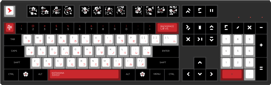 Amerikana By Marius 104-key Custom Mechanical Keyboard - Minimal Keycap Set (1024x683), Png Download