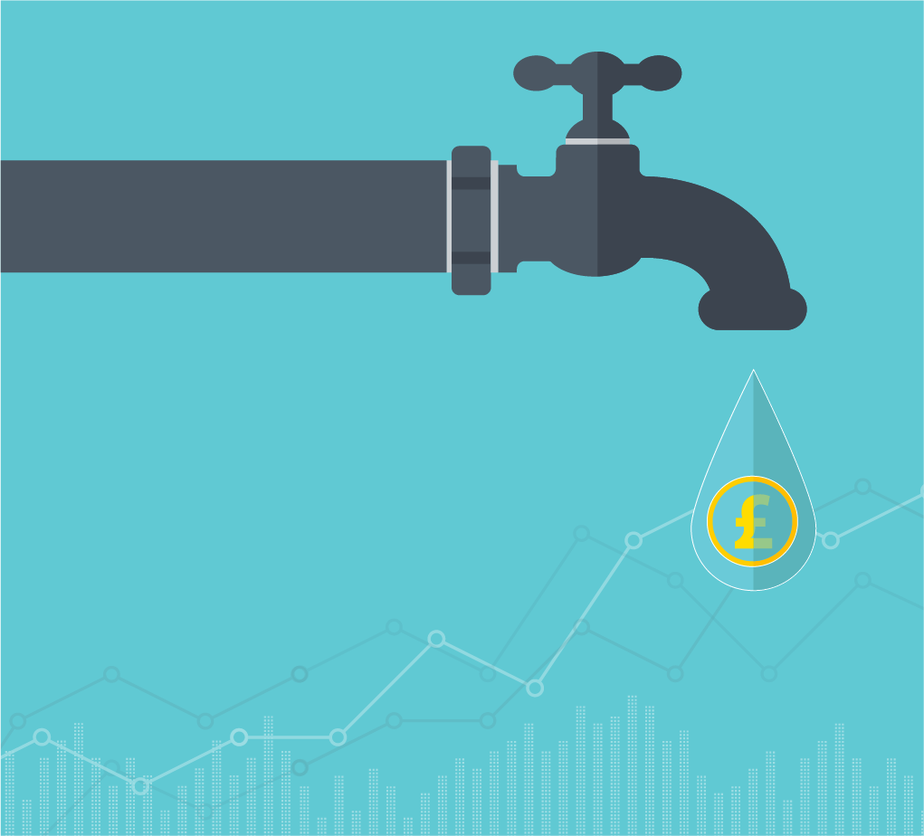 What Future For Pension Tax Relief - Diagram (1021x924), Png Download