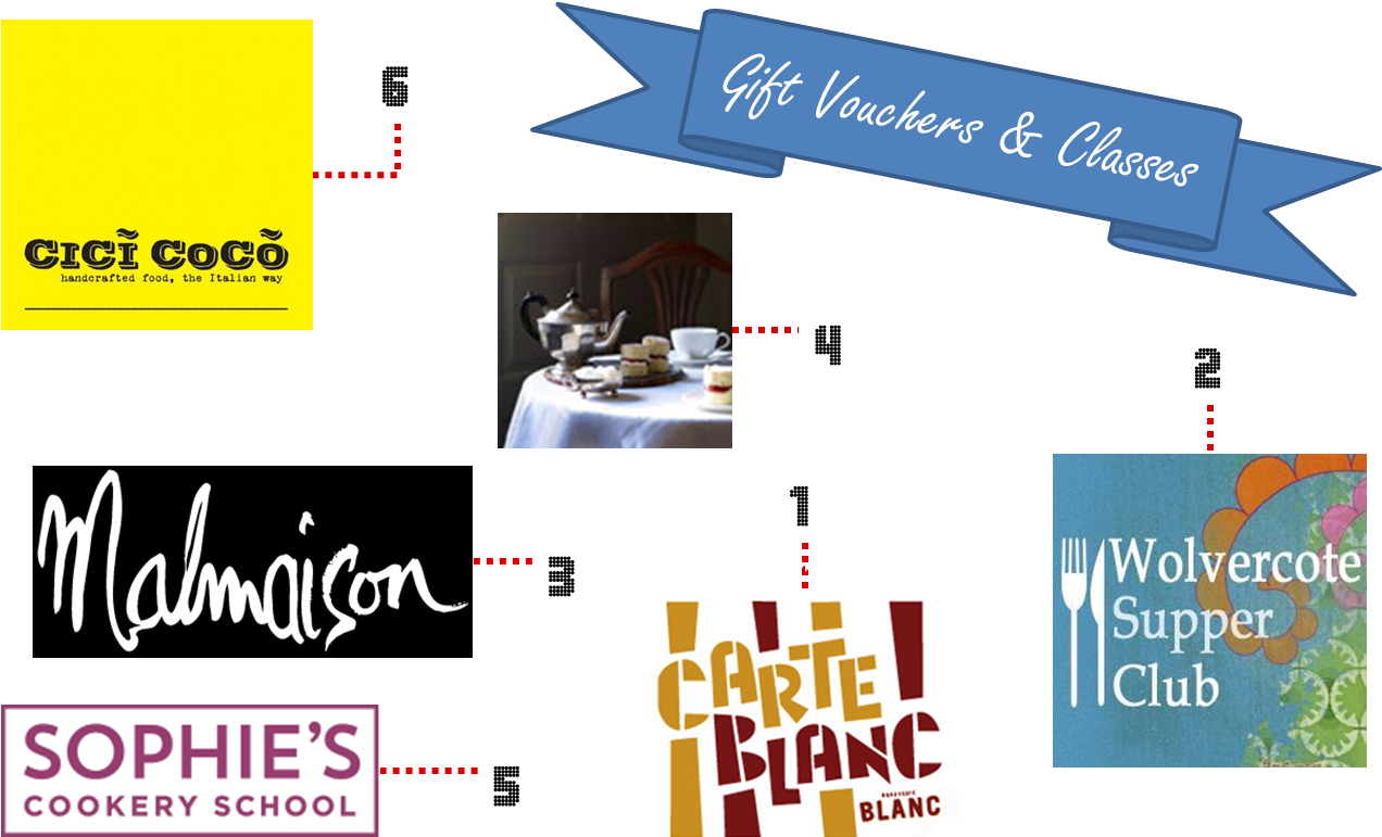 Banner Design Free Download - Malmaison (1358x827), Png Download