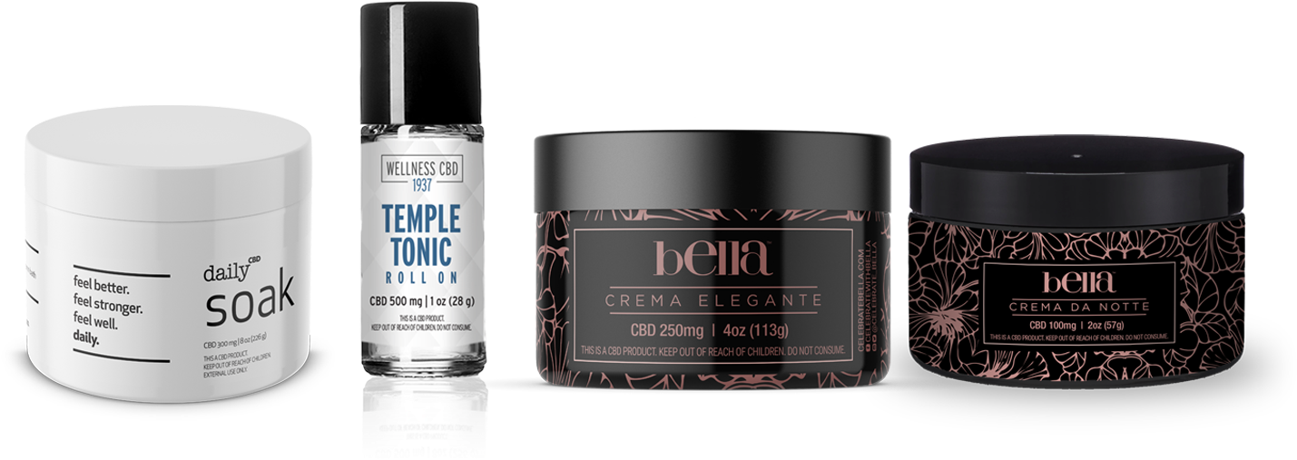 Women's Caring Package - Tremplin Santé (1500x767), Png Download