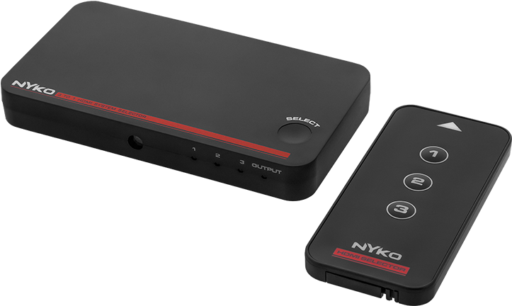 Console Selector - Mobile Phone (1024x768), Png Download