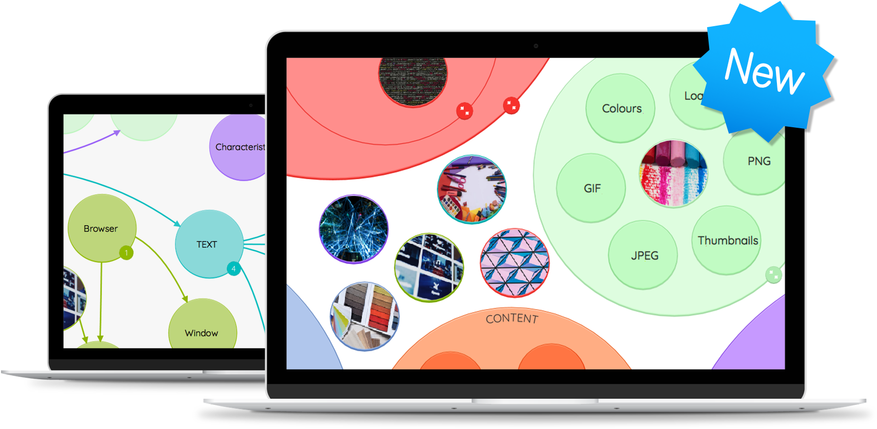 Imindmap Fast Capture Bubble Web And Groups View - Circle (1850x888), Png Download