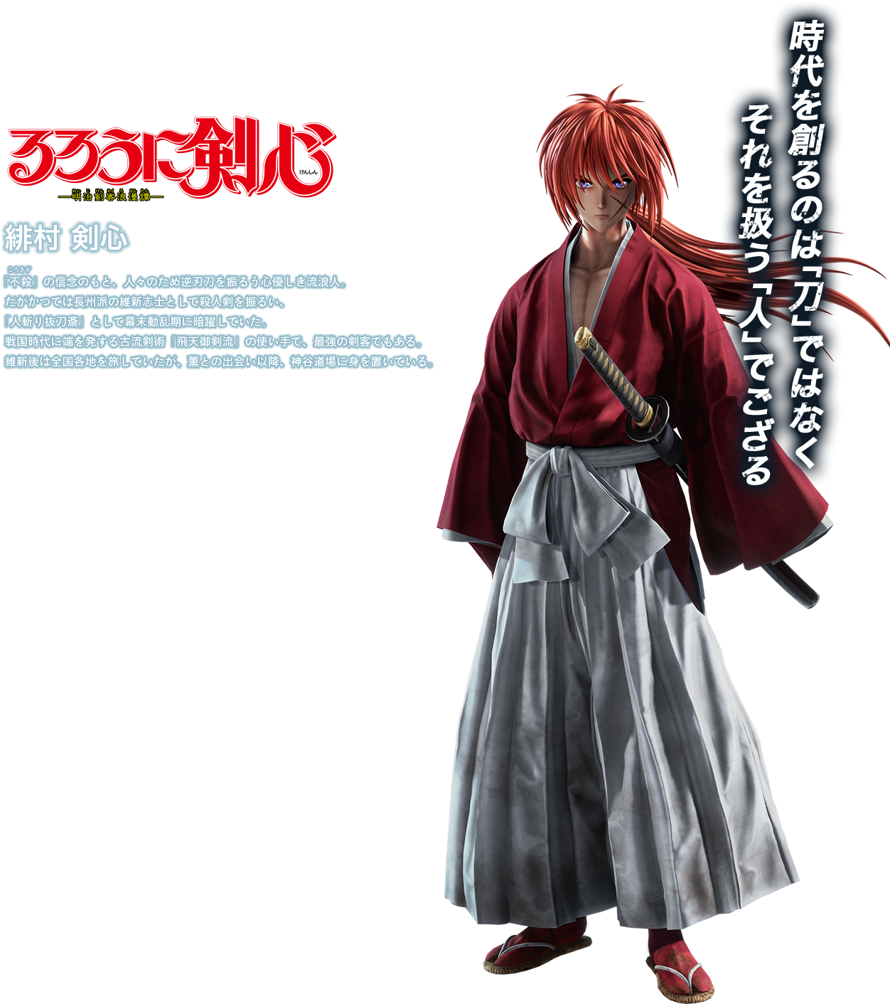 Himura Kenshin - Anime (1440x1700), Png Download