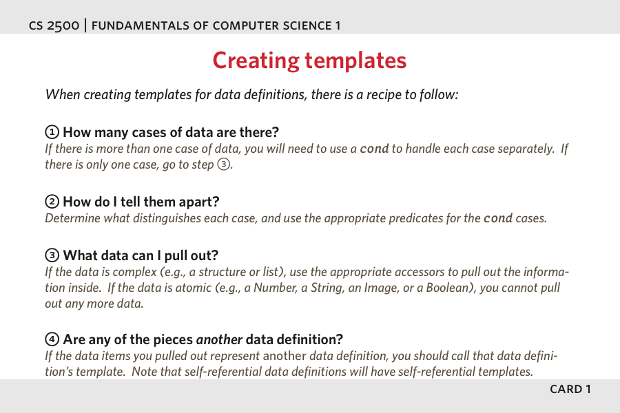 Design Recipe - Sunk Cost (900x600), Png Download